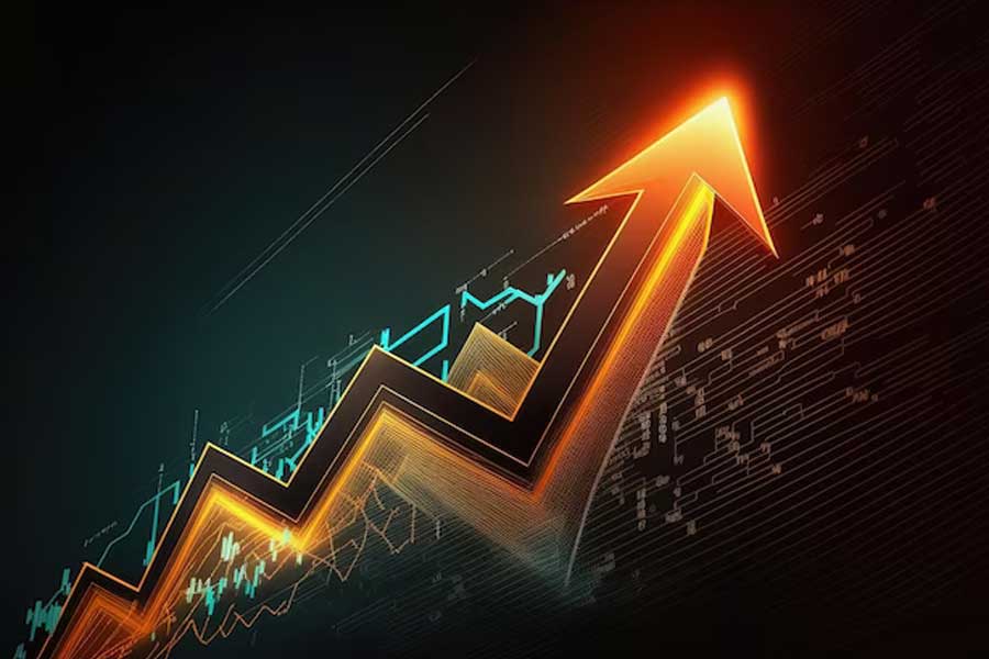 US E-Mini Futures Trading